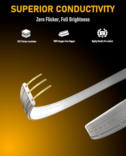 Y-Splitter for Eufy Permanent Outdoor Lights E22, Y-Connector Cable 3-Pin IP68 Waterproof Connector Compatible with Eufy E22, Ideal for Christmas, Halloween Holiday Decorations, 1 Male to 2 Female