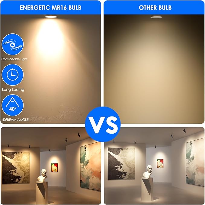 Energetic Dimmable MR16 5W 12V LED Light Bulb, 50W Halogen Equivalent, CRI 90+, GU5.3 Bi-Pin Base, 40 Degree Beam Angle, 3000K Warm White, 500LM, for Landscape, Recessed, Track Lighting, 24Pack