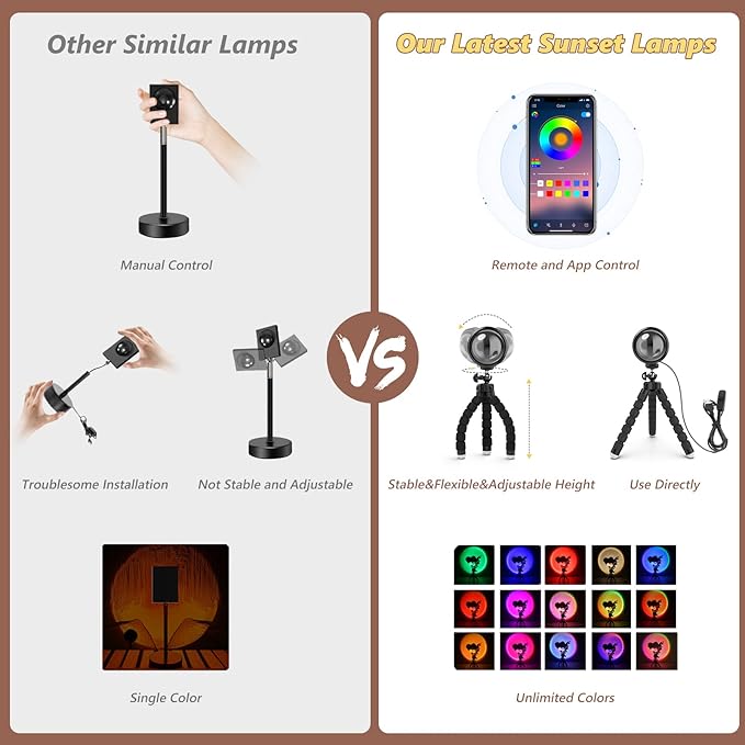 Sunset Lamp Projection with Remote Control - Endless Colors Sunset Projector Lights LED APP Floor Lamp - Multiple Colors Night Light for Christmas Gifts, Home, Photography, Party, Bedroom