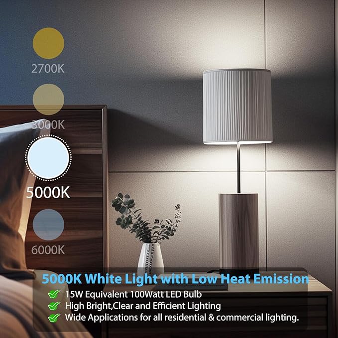 dalattin 24 Pack LED Bulbs Daylight White 5000K, 100 Watt Equivalent A19 Standard Bulbs, E26 Base, 1500 LM, Efficient 15W Energy Saving, Non-Dimmable, 80+ CRI, 120V, UL Listed, for Living Room, Office