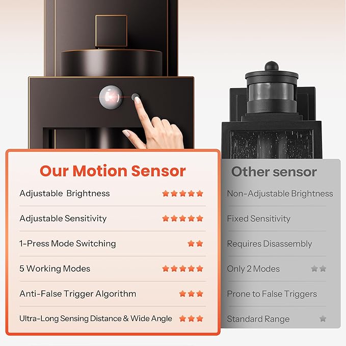 Gleamz Motion Sensor Outdoor Garage Lighting Fixtures, Oil Rubbed Bronze Gold Trim Farmhouse Exterior Porch Lights Wall Mount with Tempered Glass, Waterproof Outdoor Wall Lantern for House, Front Door