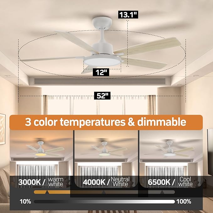 TALOYA 52 Inch White Ceiling Fans with Lights Led Back Light Remote Control Flush Mount Low Profile for Bedroom Living Room Outdoor Patio,Reversible,DC Motor,3 Color Temperatures,5 Blades