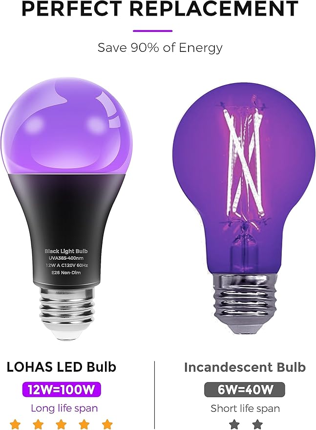L LOHAS LED UV Black Light Bulbs, Halloween 12W A19 UV Blacklight, 100 Watt Equivalent, UVA Level 385-400nm Wavelength, Glow in The Dark for Body Art Paint, Fluorescent Poster, Neon Glow Party, 4 Pack
