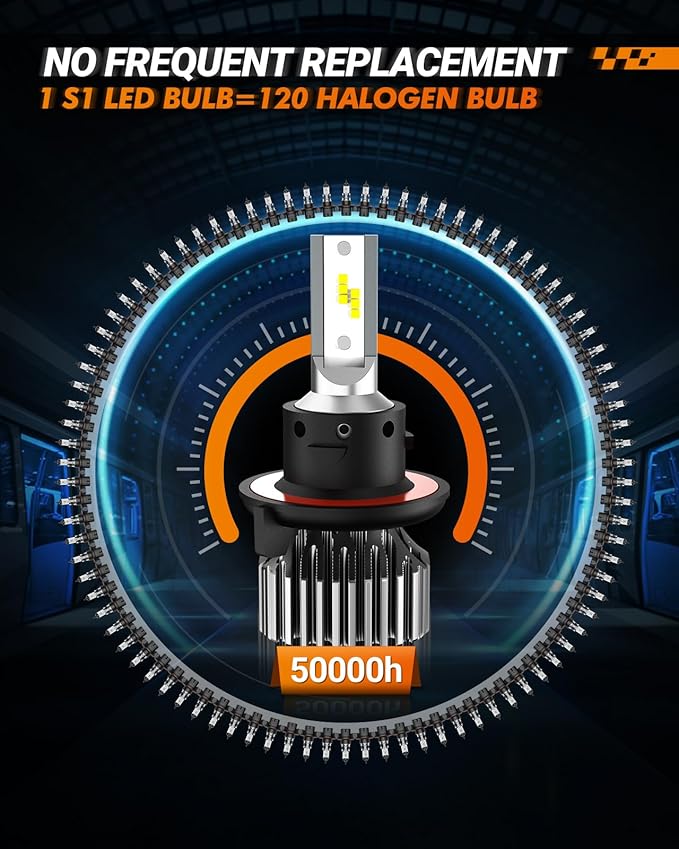 SEALIGHT fog light 𝐇𝟏3 for 𝗔𝗧𝗩𝘀 & Powersports, 8×Brighteness S1 Series Wireless 𝐇𝟏3 𝐅𝐨𝐠 Lamps 1:1 Real Size 10 Years Lifespan- Pack of 2