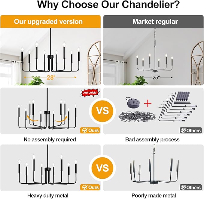 Lynnoland Black 8-Light Chandelier, Farmhouse Chandelier for Dining Room Lighting Fixtures Hanging, Vintage Candle Pendant Light Fixtures Chandelier for Bedroom, Foyer and Living Room