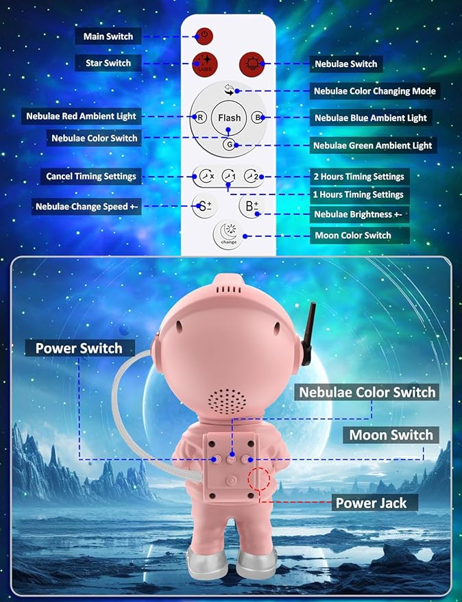 3 in 1 Star Projector with 8 Color Moon Lamp, Astronaut Galaxy Projector, Remote & Timer, 33 Light Effects LED Nebula Night Light Gift for Girls Boys Kids Adults Christmas Birthday Room Decor (Pink)