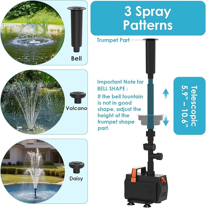 AquaMiracle 600GPH Submersible Pond Fountain Pump with LED Lights, Outdoor Water Fountain Pump for Small Ponds, Gardens, Water Feature, Bird Baths (200-600 Gal)