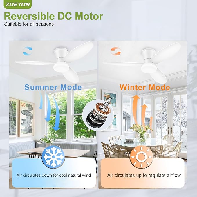 Small Ceiling Fan with Light - 42 Inch Flush Mount Ceiling Fan with Lights and Remote, Low Profile Ceiling Fans with 3 Reversible Blades, 6 Wind Speeds, White Ceiling Fans for Bedroom