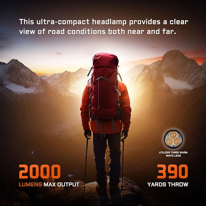ACEBEAM H17 2.0 Rechargeable Headlamp Flashlight with Magnet and AUX Light, 2000 High Lumens LED Flashlight, 11 Modes EDC Pocket Size, Super Bright Small MINI Flash Light for Emergency,Working,Camping