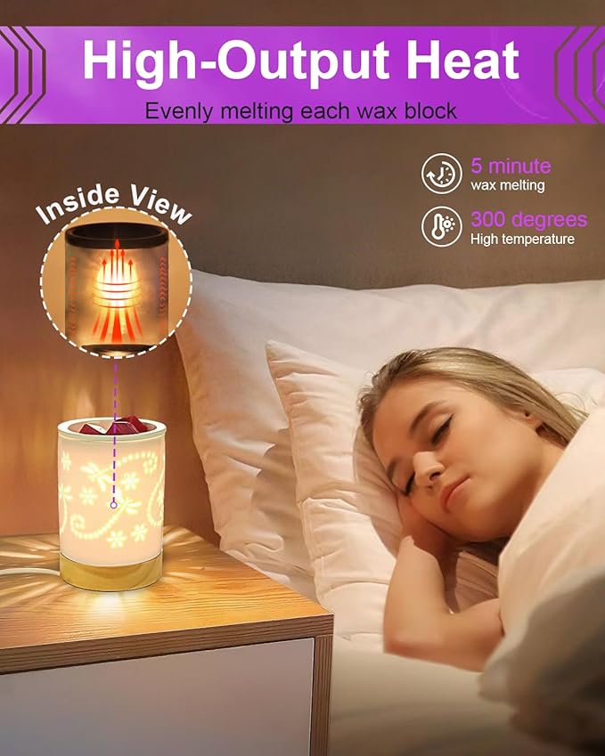 Scentsy Light Bulbs for Warmer - 25 Watt Bulb for Full Size Wax Melt Warmers, Replacement Bulb for Wax Warmer Burner Candle Warmer - G16 1/2 Globe Bulbs (6 Packs)