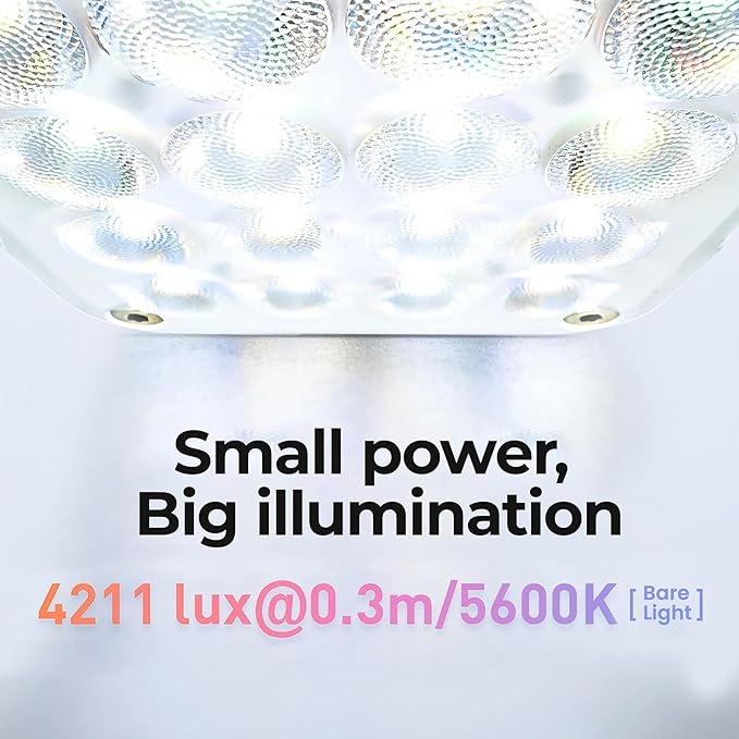 Nanlite Pico Portable LED Fill Light – Full Color RGB, Snap-On Attachment for Phone/Camera Photography, Live Streaming, Video Content Creation (Mint Blue)