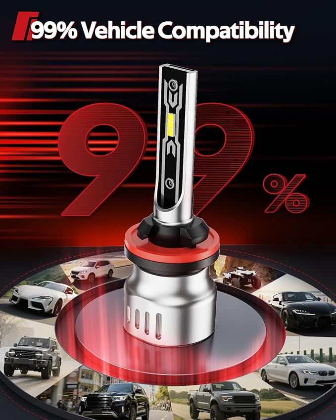 Torchbeam 880 LED Fog Light Bulbs or DRL, 12000LM 6500K Cool White, 1:1Mini Size 880/885/893/899 LED Fog Lights, 60000HRS Lifespan For Cars, Trucks,and SUVs,Pack of 2