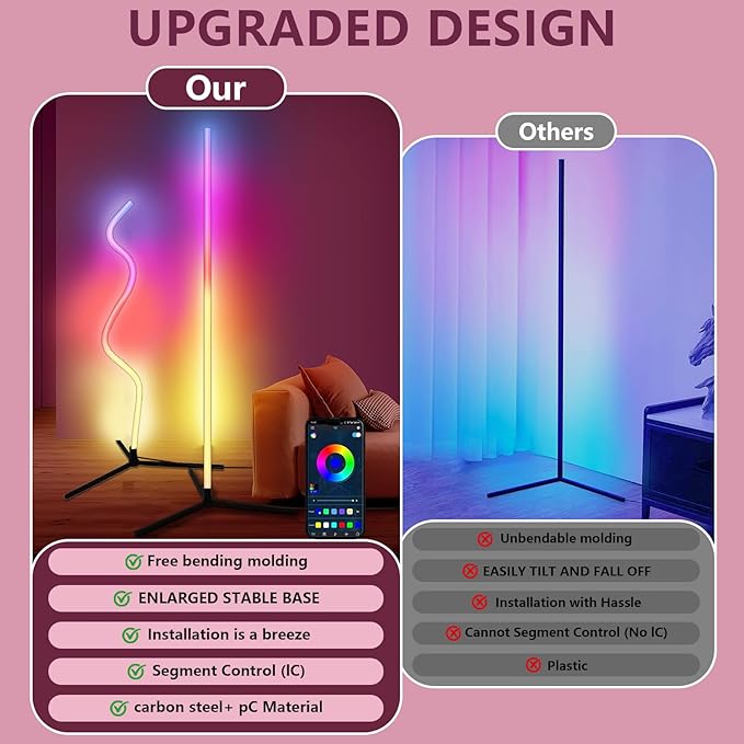 Swingers Smart RGB LED Corner Floor Lamp，Adjustable Shape Led Floor Lamp with Music Sync and 16 Million DIY Colors,Remote & App Led Lights for Bedroom Living Room (Triangular Base)