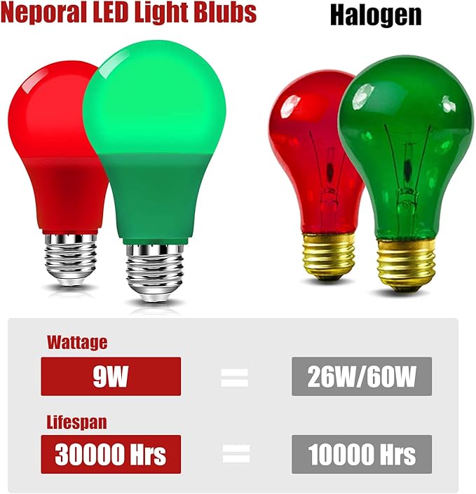 Neporal Sleep Light Bulbs, 99.96% Blue Light Blocking, A19 6W(40 Watt Equivalent) Soft Warm Light Bulbs, Eye-Caring Amber Soft Yellow Night Light E26 for Bedroom, Reading, Baby Nursery, Green