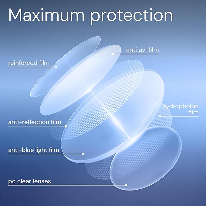 livho Gaming Blue Light Blocking Glasses for Better Sleep, Premium Night Driving, Computer Blockers for Man & Woman