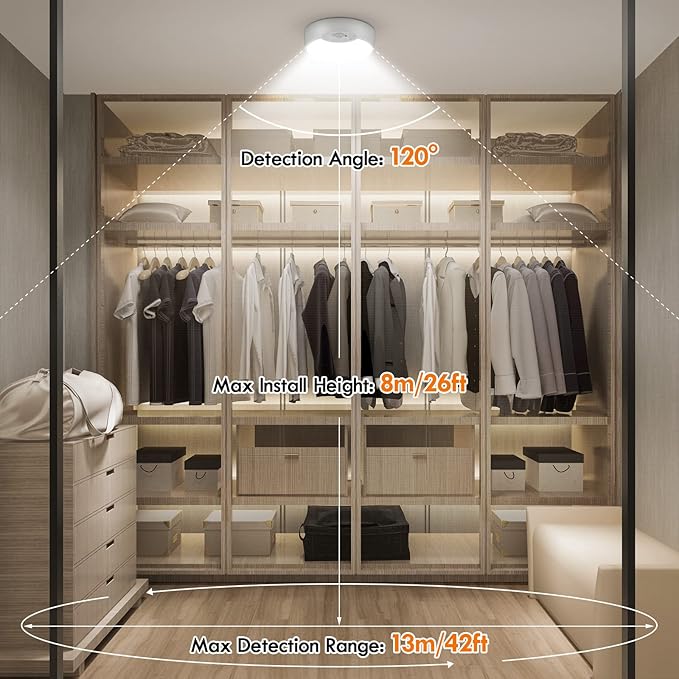 BLS Motion Sensor Ceiling Light with Remote, Battery Operated Lighting, 120 LED Closet Lights Motion Activated, Wireless Lamp for Shed Laundry Stairs Garage Bathroom Shower Porch 400 LM