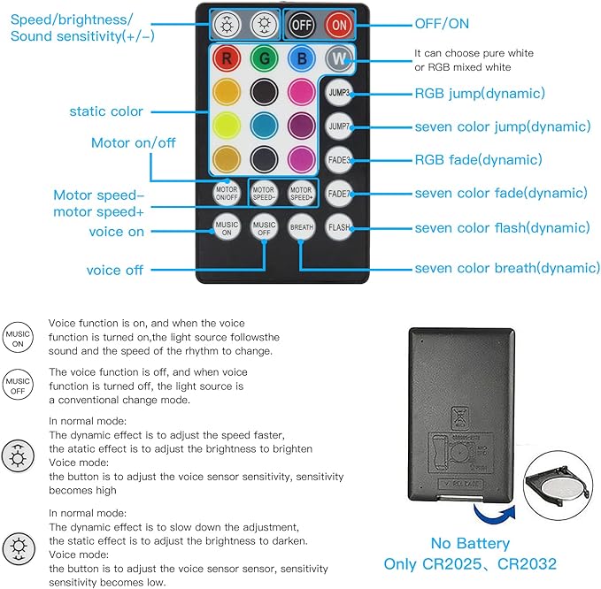 AZIMOM Dual Port 16W Twinkle Fiber Optic Starlight Box Sound Activated RGBW Fiber Optic Light Source APP/Remote Control Dual Head Light Engine Driver for Car Home Ceiling Star Lighting Decor