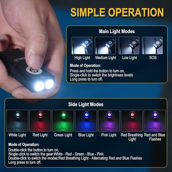 BORUIT EV25 Mini Small Powerful LED Rechargeable EDC Flashlight – 650 Lumens, Pocket Keychain with White & RGB Side Light,Magnetic Tail & Clip, IP66 Waterproof for Camping, Hiking, Emergency