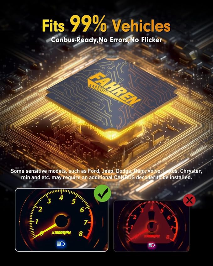 FAHREN 2025 Brightest H11 Led Bulbs, 𝟔𝟎,𝟎𝟎𝟎𝐋𝐌 H11/H8/H9 Lights, 𝟏𝟐𝐗 Brighter with 16 CSP Chips 120W, Cutting-Edge Tech for Epic Night Visibility, 6500K Cool White Fog Bulb HID, Pack of 2