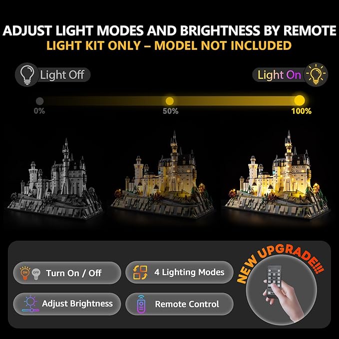 BrickSoul LED RC Light Up Kit Compatible with Lego Neuschwanstein Castle 21063 Building Set for Adults, Upgraded RC Version with Brightness and Light Adjustment, Lighting Accessories, Not 21063 Model