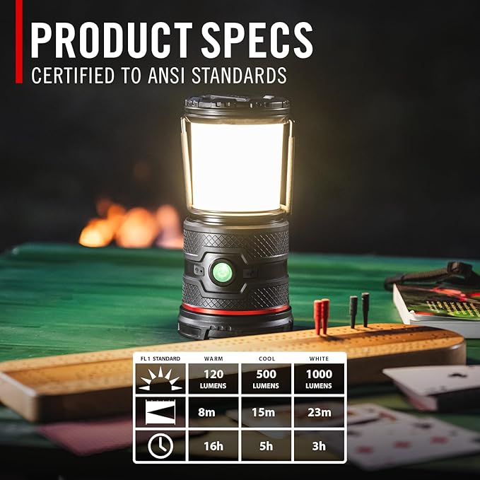 Coast EAL35R 1000 Lumen Voice-Controlled LED Emergency & Camping Area Lantern with Warm, Cool White, Day, Red & Red Flashing Mode, Power Bank Functionality - Forest
