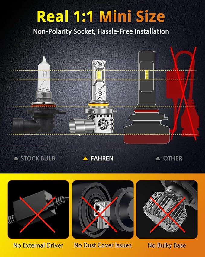 FAHREN 2025 Upgraded 9006 9005 Light Bulbs, [Latest & Brightest] 100000LM 1200% Brighter Real 1:1 Mini Size HB4 HB3 Fog Light, Non-Polarity Plug and Play, Pack of 4