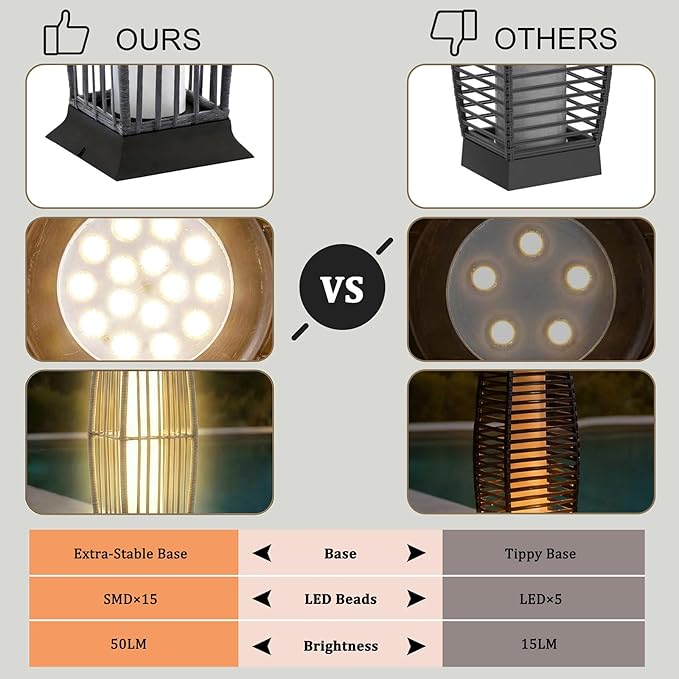 Rattan Outdoor Floor Lamp Set of 2, Boho Solar Porch Lights Outdoor Waterproof for Patio, Garden, Balcony & Deck, Gray (Vertical)