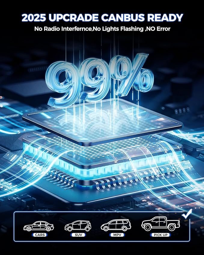 Marsauto 9145 H10 LED Fog Light Bulbs, 14,000LM 6500K Cool White H10 9140 9145 LED Bulb Fog Lights, Non-Polarity, 70000HRS Lifespan 9145 Fog Light Bulbs for Fog Lights and DRL, Exterior Lighting