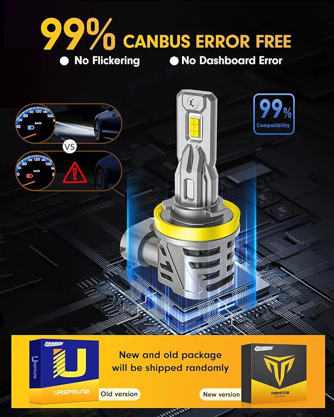 FAHREN H11 9005 Fog Light Bulbs Combo, 60000LM 900% Brighter, Real 1:1 Mini Size Design, 6500K Cool White H11 9005 Fog Bulbs, Plug and Play, CANbus Ready, Pack of 4