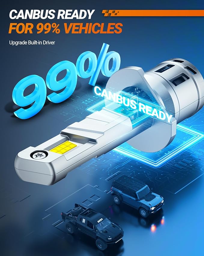 SEALIGHT S2S HB4/9006 Light Bulbs, 40000LM Super Brighter, 6500K Pure White 9006 Fog Bulbs, 60K+ Hours Lifespan, 2-Pack for Powersports/ATV Lamps