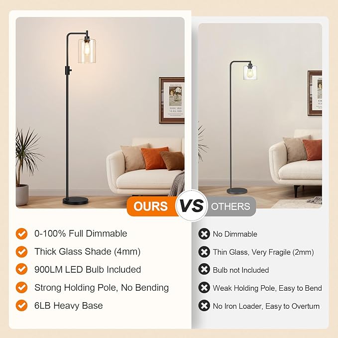 【Upgraded】Dimmable Floor Lamp for Living Room with Glass Shade, Black Modern Industrial Floor Lamp with 900LM LED Bulb Included, Bright Standing Tall Lamp for Bedroom, Office, Reading Room, Corner