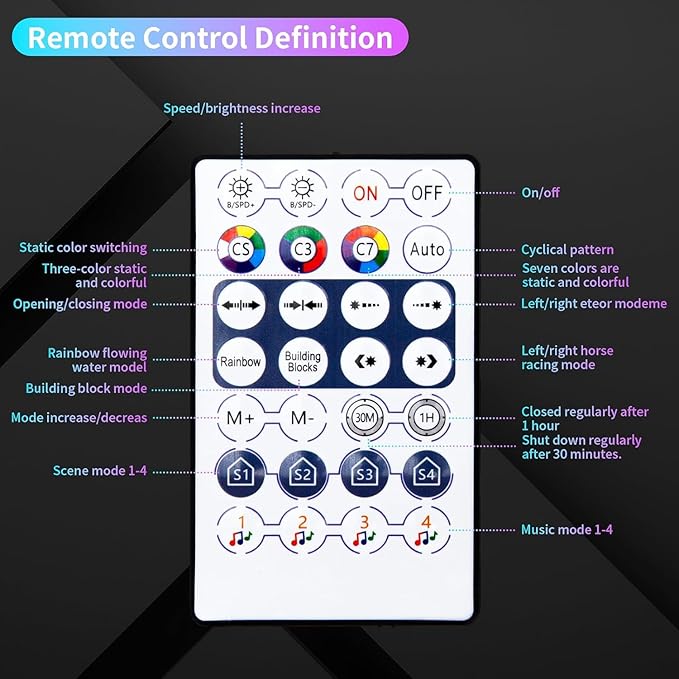 12-Pack RGB Hexagon Wall Panels - Hexagon Lights with APP & Remote-Control, Cool Music Sync - Multicolor 12PCS for Gaming Room, Living Room & Bedroom