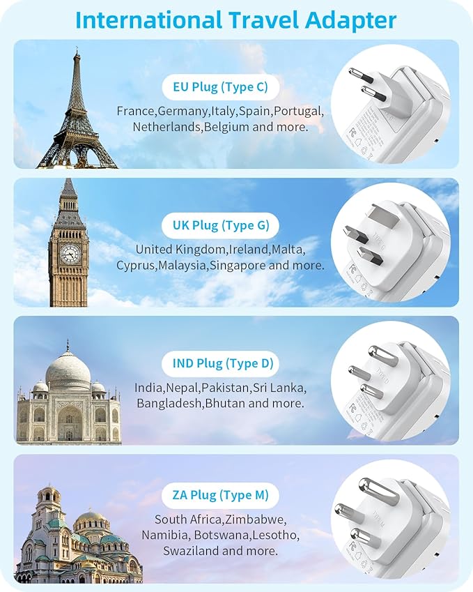 Travel Adapter Set, European Travel Plug Adapter 4 AC Outlets 4 USB Ports (2 USB C), US to UK/EU/South Africa/India, Universal Travel Adapter Kit Include Type G/C/M/D Detachable Plug