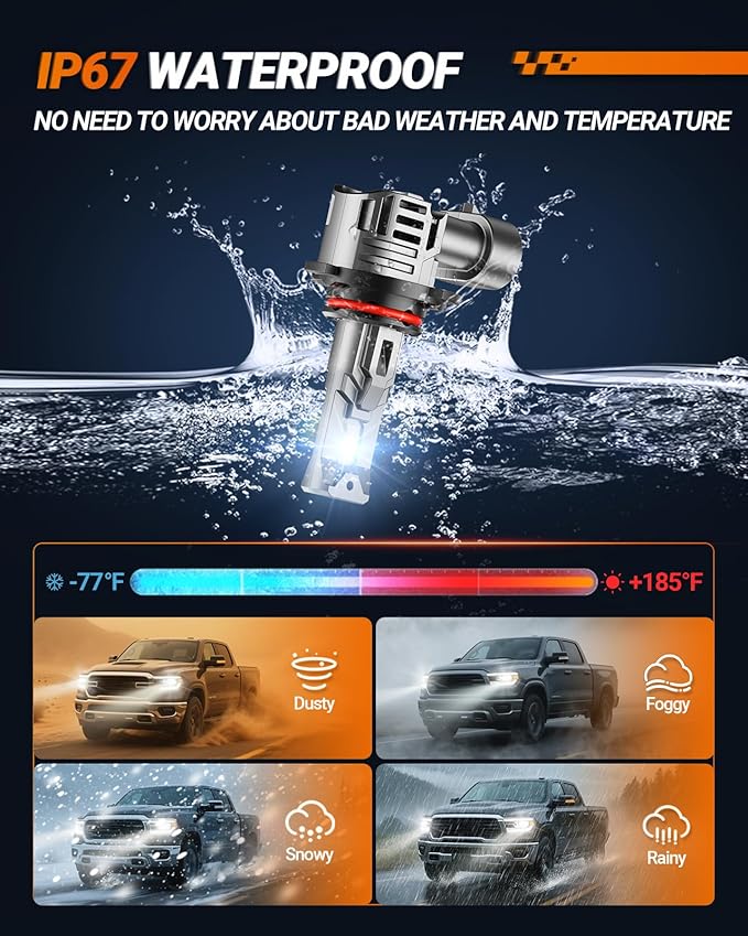 SEALIGHT S1-Pro 9005/HB3 Fog & Lighting Kit, 30,000LM 6500K White 9005 System, 1600FT Beam, IP67 Waterproof with Turbo Fan, 2-Pack for UTV/ATV