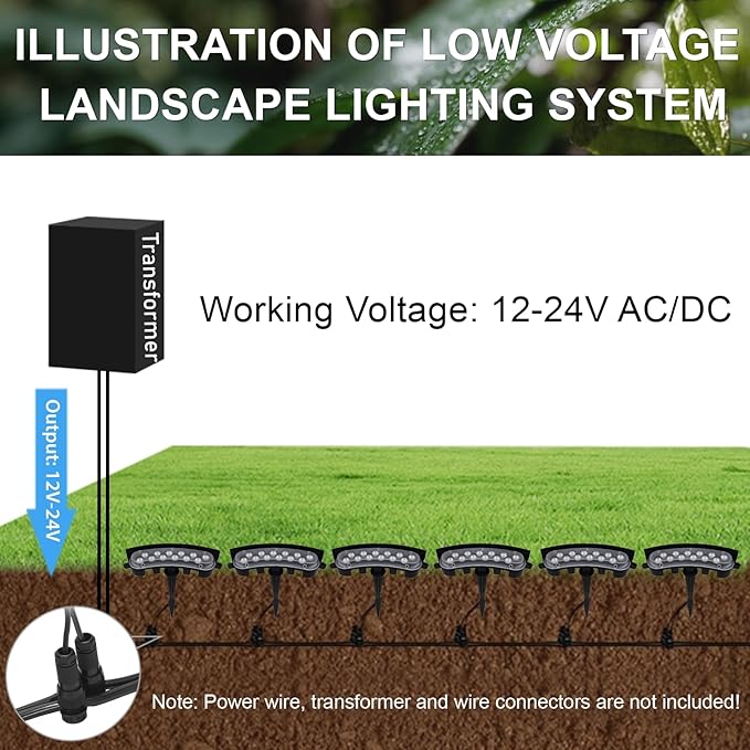 Blue Color Flood Lights Low Voltage, 9W 12V LED Hard Wired Landscape Flood Wall Washer Lights Outdoor Waterproof for Uplighting Tree House, Super Bright, Aluminum, Black, 6Pack