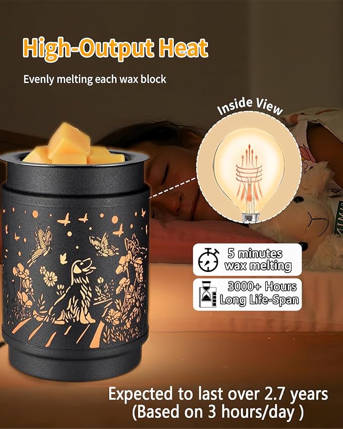 25 Watt Wax Warmer Bulbs,Light Bulbs for Full Size Scentsy Warmer & Candle Wax Warmer,Long Life-Span and Melt Wax Fast Warming Bulbs,120 V/E12 Type G Bulb,Dimmable, Warm White,6 Packs