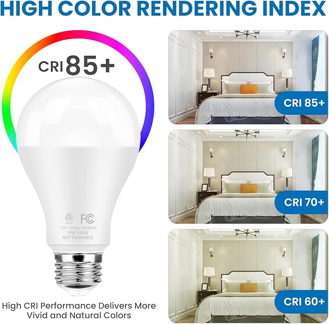 Super Bright LED Light Bulbs, 150 Watt Equivalent, 5000K Daylight White, 2600 High Lumen, E26 Base, Non-Dimmable, A21 19W Energy Efficient Bright White LED Bulbs for Home Office Porch, 2-Pack