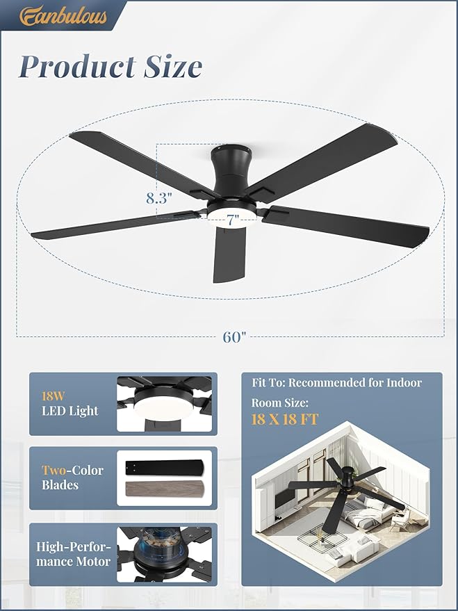 Fanbulous 60 inch ceiling fan with light, Low Profile Ceiling Fan with Light, App&Remote Control, Dimmable LED Light, Flush Mount Ceiling Fan for Indoor Bedroom Living Room, Qiuet DC Motor