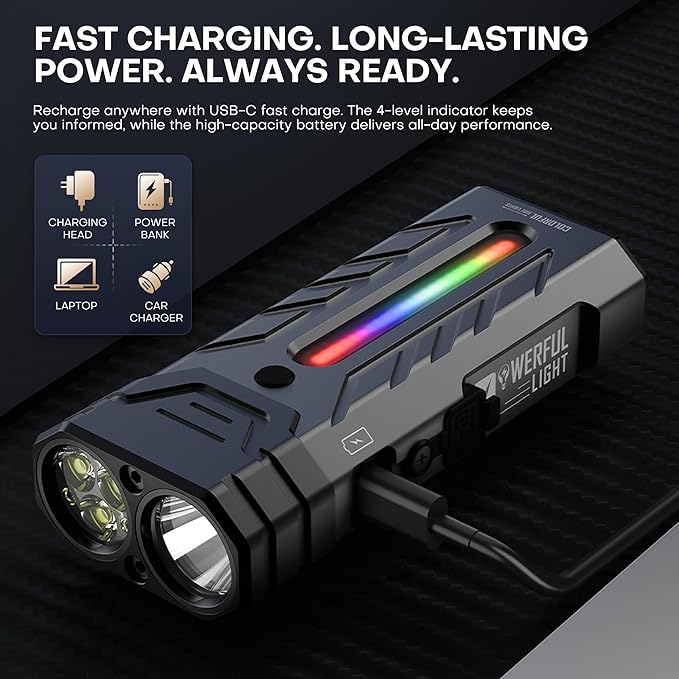 EDC Rechargeable Flashlight 3250 Lumens with RGB Light,55 Modes Multifunctional Flat Flashlight with Floodlight,Spotlight and Magnetic Base,Waterproof USB C Flashlight for Camping,Home,Emergencies