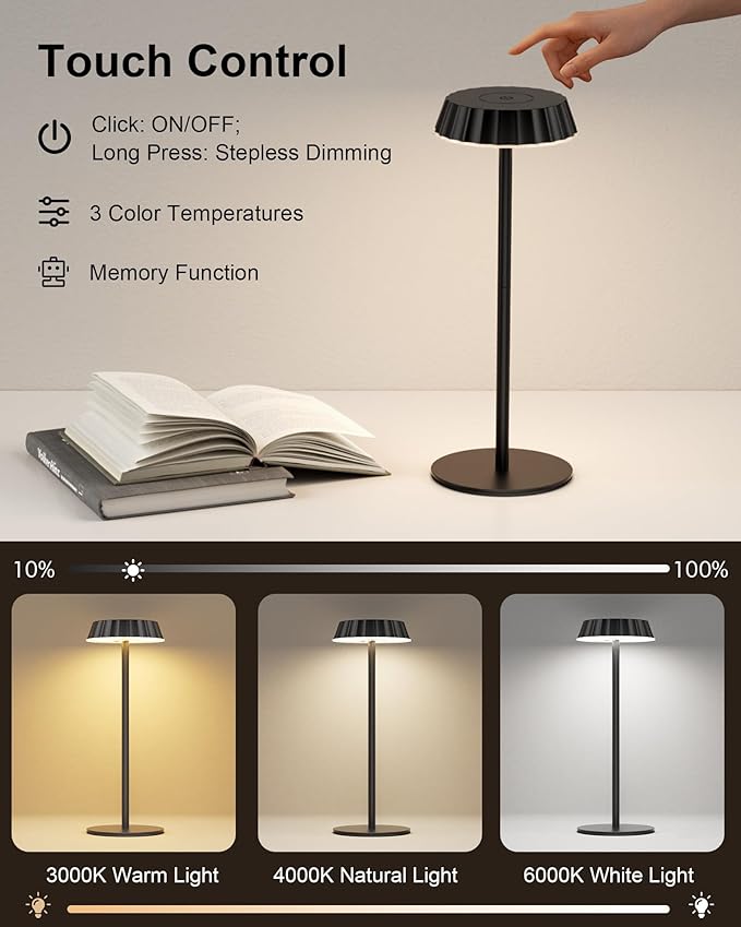 EppieBasic 2 Sets Portable Table Lamps, 5000mAh Battery Operated Cordless Lamp, Shower Light with IP65 Waterproof, 3-Color Stepless Dimmable Light for Bedroom Bathroom Kitchen Outdoor Camping