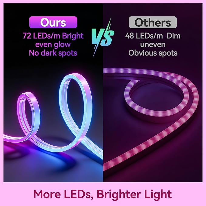LED Neon Lights, 66FT RGB Neon Rope Lights App Control,IR Remote,Music Sync,IP67 Waterproof,Flexible DIY Design for Bedroom,Living Room,Gaming Room,Party,Outdoor,Christmas Decor(33FT*2)