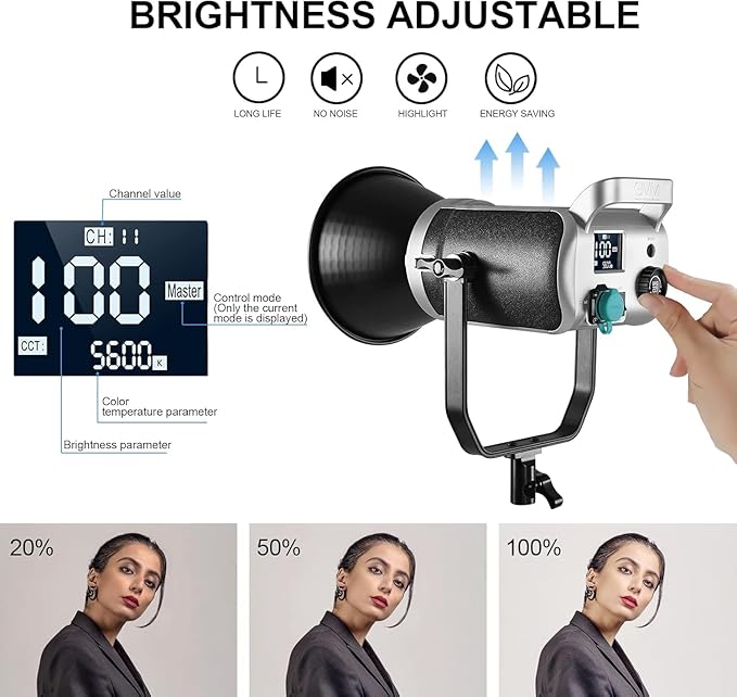 GVM 200W LED Video Light with Lantern Softbox, SD200D Photography Studio Lighting Kit with Bluetooth/DMX Control, 93000lux@0.5m 3200K-5600K Bi-Color Continuous Output Lighting for YouTube (SD200D)