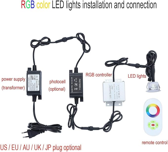 LED Photocell DC 12V PC Waterproof IP68 Max.Load Power 60W Only for FVTLED Regular Low Voltage Deck Lights