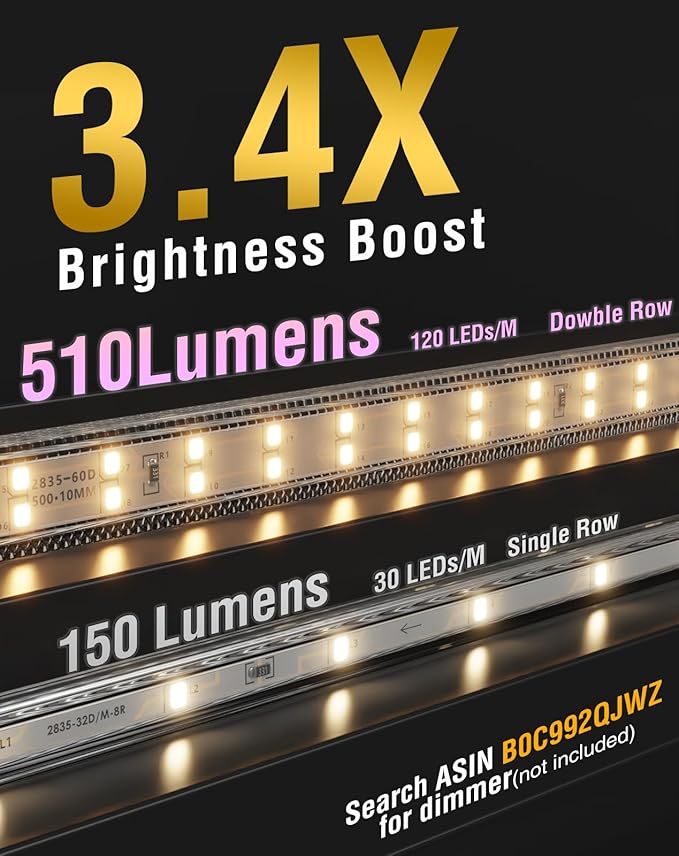 Shine Decor Plus LED Strip Lights AC 120V, Connectable Double Row Bright Rope Light, ETL IP65 Waterproof & Weather-Resistant for Accent Lighting, 7x17mm, 2800K Warm White, 50FT