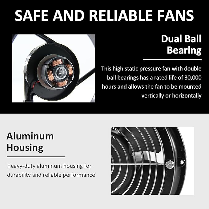 172mm DC 17251 Axial Ventilation Fan (3500RPM) - High-Speed Dual Ball Bearing Ventilator with Adjustable Speed for Arcade Systems, Server, Generator Box and DIY Exhaust Projects