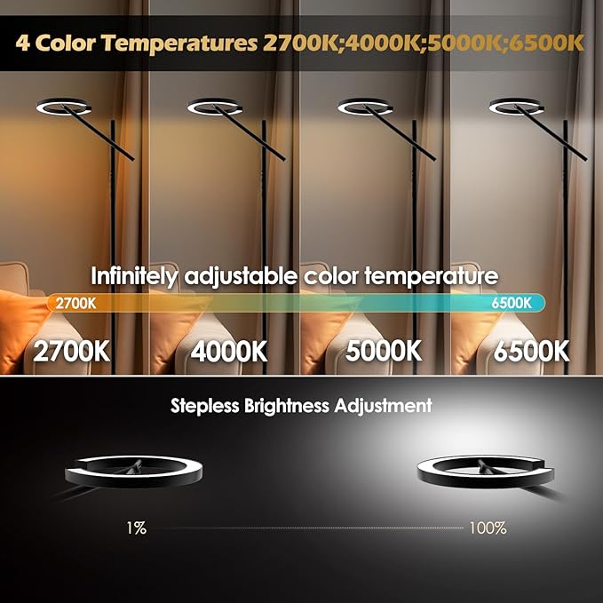 Light Therapy Lamp, 12000 LUX UV-Free Sunlight Lamp, Floor Lamp with Remote, Full Spectrum Sun Lamp, 4 Color Temps 2700-6500K & 7 Brightness & Timer LED Lamp for Living Room Bedroom Home Office, Black