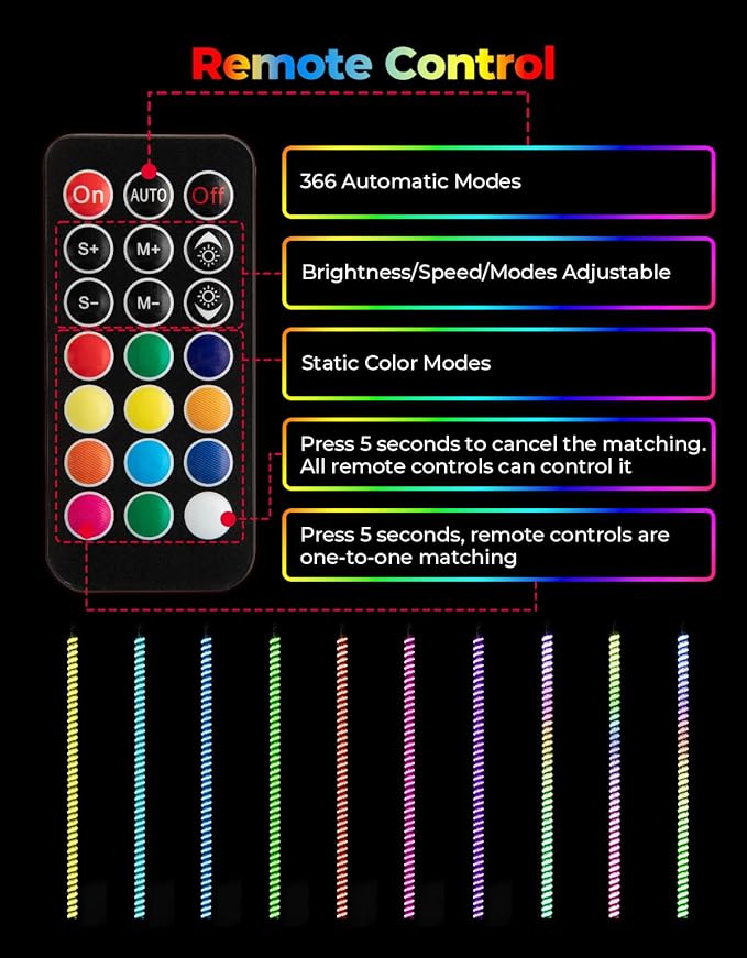 KEMIMOTO 2pc 4ft COB Whip Lights, 2016pcs LEDs High Density, Bluetooth-connectivity App Control LED Whip Lights for Side by Side UTV ATV Buggy Compatible with Can-Am Maverick X3 Polaris RZR
