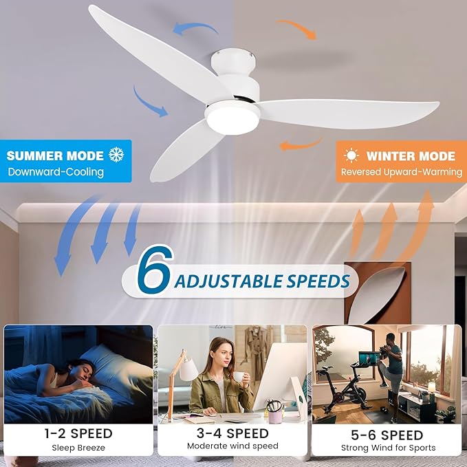 White 52 inch Ceiling Fans with Lights and Remote, 3 Blade Modern Low Profile Ceiling Fan, 6 Speeds Quiet Reversible DC Motor, 3 Color Dimmable LED Light for Bedroom Living Room Indoor Patio White