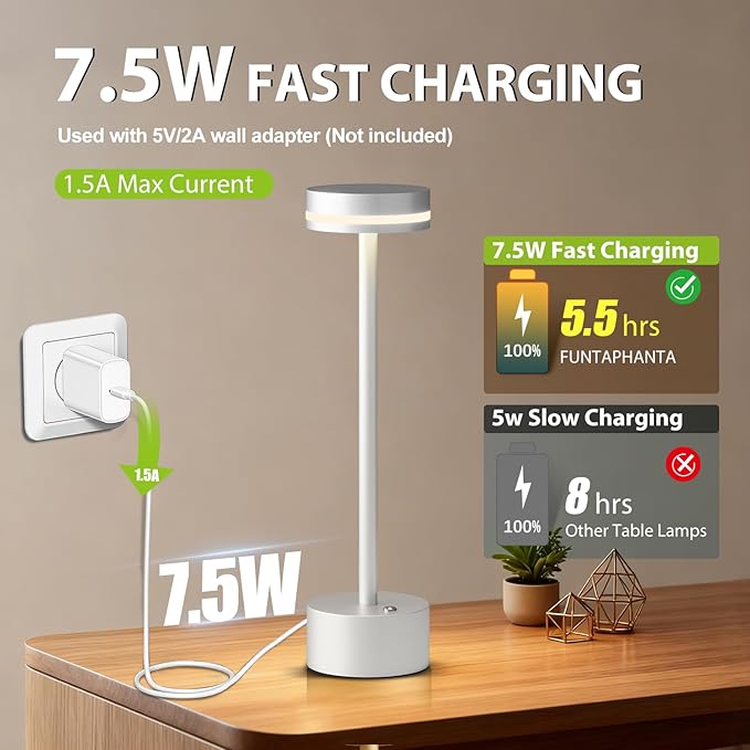 Modern Cordless Table Lamp Rechargeable, Aluminum Touch Lamp & 4000mAh Battery Operated, 3000K LED Table Lamps for Home Decor, Dining, Reading, Desk, Bedroom, Gift