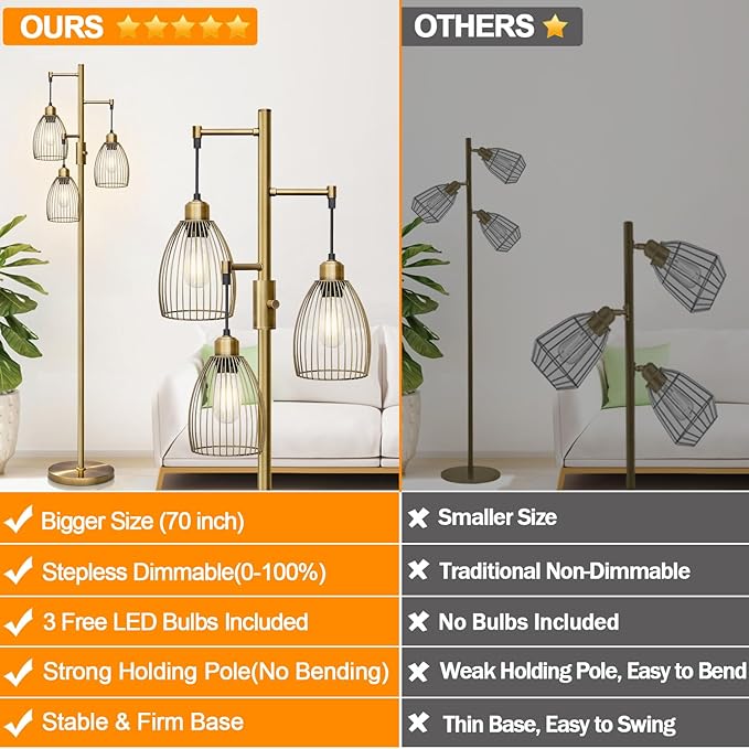 Dimmable Floor Lamp, Industrial Floor Lamps for Living Room, Antique Brass Tree Lamp Standing Lamp Tall Lamps with 3 Elegant Teardrop Cage Head & 800 Lumens LED Bulbs for Living Room Bedroom Office